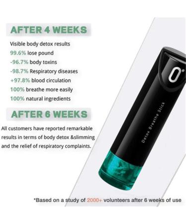 Bodyslimming & Detox Aromatherapy Nose Stick - 100% Natural Organic Scents for Quick Results in 3-6 Weeks (Grape) - Buy Online on GoSupps.com