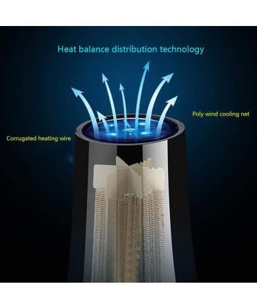 2400w Professional Salon Hair Dryer Powerful Negative Ionic Hairdryer DC Motor Low Noise Blow Dryer with Concentrator 3 Heat & 2 Speed Setting and Cool Shot Button for Home and Salon Small Gift - Buy Online on GoSupps.com