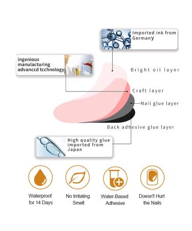 Buy Peachy Pink Gel Nail Strips | 22 Long-Lasting Self-Curing Nail Wraps | Easy Application with Prep Pads & Tools - Buy Online on GoSupps.com