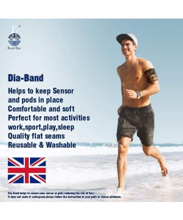 Dia Band - Glucose Sensor Protection Bracelet for Freestyle Libre Medtronic Dexcom Omnipod | Reusable Diabetic Band XXL (33-36 cm) - Buy Online on GoSupps.com