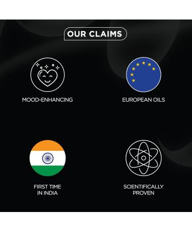 Bloom Beauty BELLAVITA Mood Collection Magnetic Eau De Parfum for Her with Cherry Jasmine Rose and Caramel |Premium Long Lasting Fragrance Perfume for Women 100 ML - Buy Online on GoSupps.com