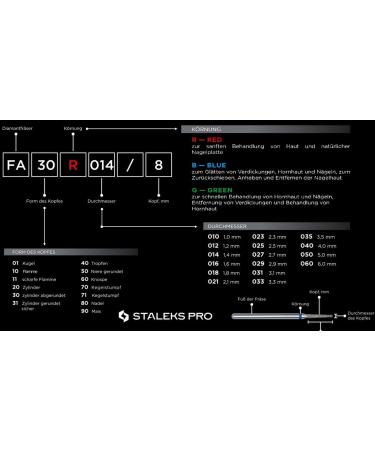 STALEKS PRO - Diamond Bit - Sharp Flame (Red Ring) I Attachment for Nail Cutters I Grinding Attachment for Electric Grinding Equipment I Nail Drill Bit for Apparative Manicures and Pedicures - Buy Online on GoSupps.com