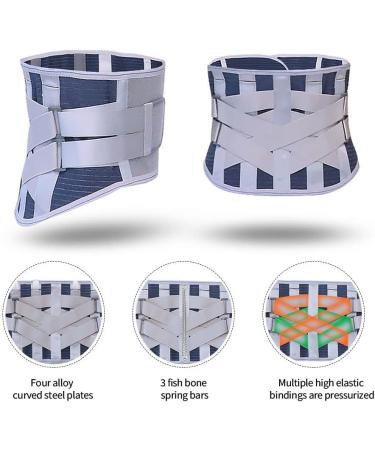 FoRes Fixed Breathable Waist Belt - X-Large Back Lumbar Support with Alloy Steel Plates & Triple Compression for Pain Relief - Buy Online on GoSupps.com