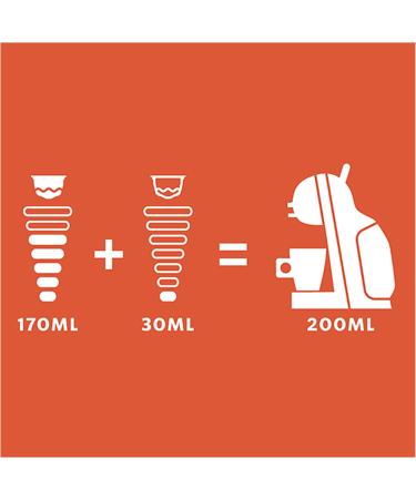 Nestl STARBUCKS Pumpkin Spice Latte by Nescaf Dolce Gusto Dark Roast Koffiecapsules 6 x 12 72 Capsules - Buy Online on GoSupps.com