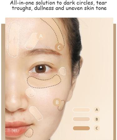 Tri-Color Concealer Palette of Covers 3 Steps To Face Sculpting Tricolor Concealer for Makeup Full Coverage Acne Marks Dark Circles(Size:2 count (Pack of 2)) - Buy Online on GoSupps.com