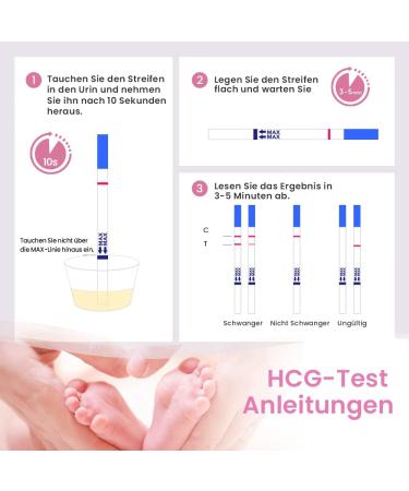 Femometer 20 Ovulation Tests & 5 Pregnancy Tests 25 MIU/ml Optimal Sensitivity with Urine Cup | Accurate & Reliable - Buy Online on GoSupps.com