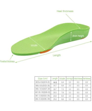 Children's Orthotic Insoles for Flat Feet | Plantar Fasciitis Support | UK Sizes 9C-10.5C (EU27-29) - Soft Heel & Arch Support - Buy Online on GoSupps.com