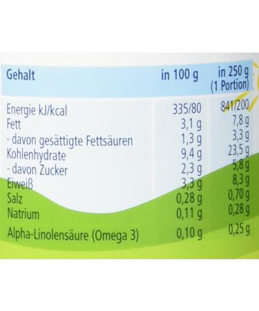 Hipp Pasta Bambini Tagliatelle with Spinach & Cheese Sauce - 6 Pack (6 x 250g) - Organic Baby Food for International Shipping - Buy Online on GoSupps.com