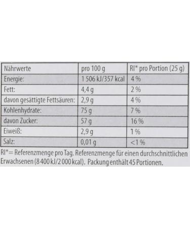 Buy Haribo Balla-Balla Strawberry Candy - 1.125 kg Pack | International Shipping - Buy Online on GoSupps.com