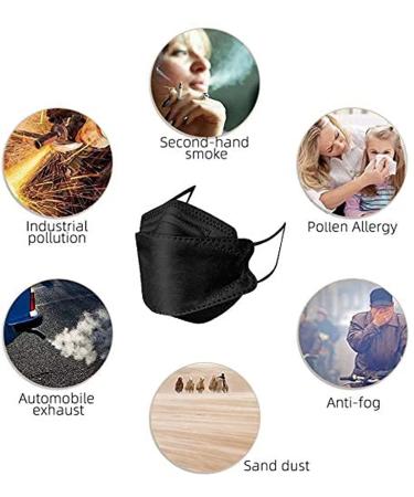 50PCS KF94 Black Disposable Face Masks Mix-Navy 4-Ply Protection 3D Face Shield for Adults - Buy Online on GoSupps.com