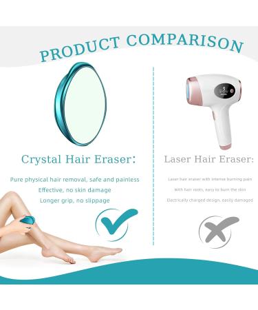 Nano Crystal Hair Remover Device - Painless Hair Removal for Men & Women | Shop Now! - Buy Online on GoSupps.com
