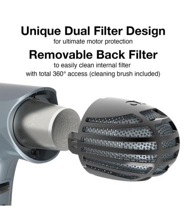 Olivia Garden SuperHP Professional Hair Dryer - Lightweight Quiet Powerful Brushless Motor + 4 Attachments - International Shipping - Buy Online on GoSupps.com