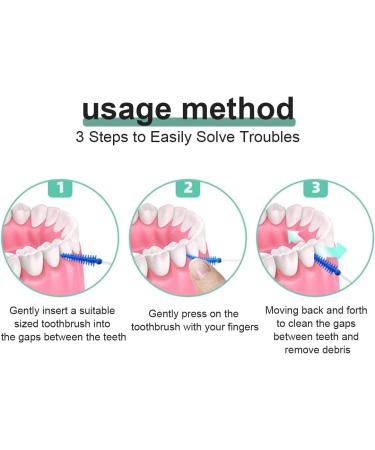 Dulspue 100 Pieces Soft Silicone Interdental Brushes - Adaptive Oral Care for Healthy Smiles - Buy Online on GoSupps.com