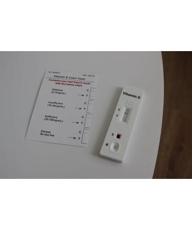 VCV Homecheck Vitamin D Deficiency Self-Test | Clinically Evaluated | Fast Results in 10 Minutes | Easy Color Card Explanation - Buy Online on GoSupps.com