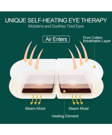 16-Pack Disposable Steam Eye Masks for Dry Eyes - SPA Warm Relief for Eye Fatigue and Puffy Eyes - Moist Heating Compress Pads for Sleeping - Unscented - Buy Online on GoSupps.com
