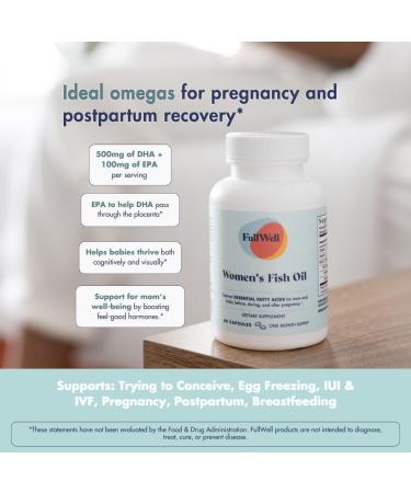 FullWell Fertility Trio | Prenatal Vitamin + DHA & Fertility Booster | Choline Folate Omega 3 Coq10 NAC 26+ Vital Nutrients | Dietitian-formulated Non-GMO 3rd Party Tested 30 Servings - Buy Online on GoSupps.com