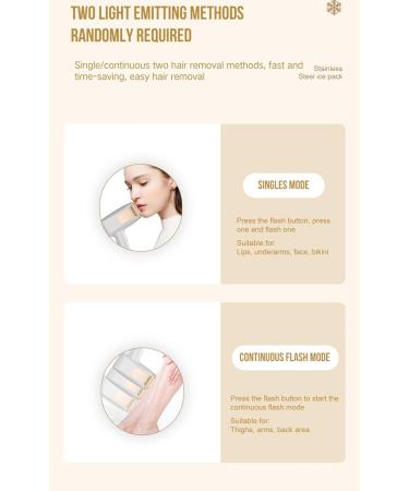 Layhou IPL Laser Hair Removal Device - 999,000 Flashes, 4 Modes, 5 Energy Levels - Painless Hair Remover for Women and Men - Perfect Mother's Day Gift - White - Buy Online on GoSupps.com