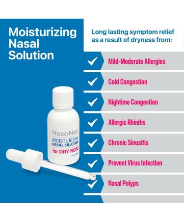 NASONEB Saline Moisturizing Nasal Spray, Steroid-Free Non-Habit Forming Nasal Relief Sinus Spray, Dry Nose Relief, Soothes Sore Irritated Noses, 1 fl oz (30ml) 1.0 Fl Oz (Pack of 1) - Buy Online on GoSupps.com