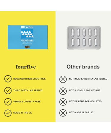 fourfive Multivitamin Capsules for Men - Informed Sport Tested Multivitamins with 26 Essential Vitamins & Minerals Increase Energy & Support Health Vegan (60 Capsules) Male Multivitamin - Buy Online on GoSupps.com