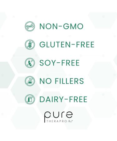 Pure Therapro Rx Methylated B Vitamins for Men and Women Made in USA 2 Month Supply | Active Methyl B Complex Vitamins Including Methyl B12 Methylfolate Benfotiamine Choline Niacin TMG & More - Buy Online on GoSupps.com