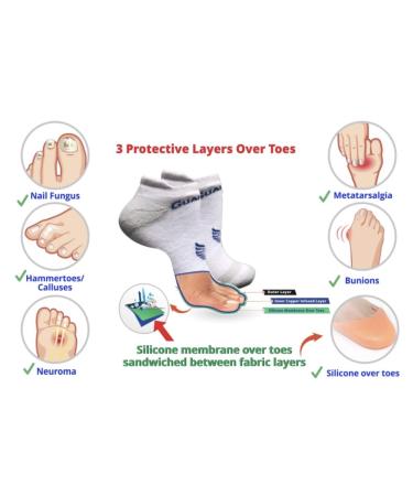 GUARDIANGEL Diabetic Neuropathy Socks for Women (Size 5-9) | Silicone Toe Cushion, Cotton Layers, Arch Compression, Bunion & Toenail Guard, Prevent Swelling/Ulcers | Recommended by Podiatrists - Buy Online on GoSupps.com