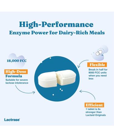 Lactrase Tablet Dispenser #1 Lactase Brand in German Pharmacies Extra Strength 18 000 FCC Lactase Units 40 Fast-Acting Pills for Lactose Intolerance Enjoy Dairy Again Standard (40 Count) - Buy Online on GoSupps.com