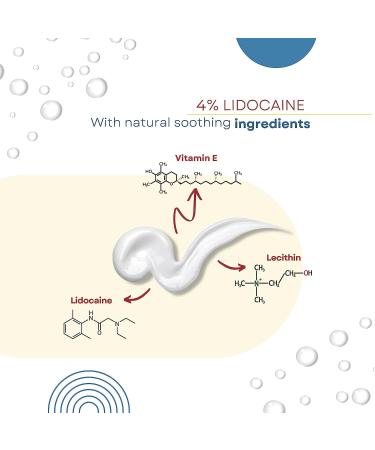 Dr. Numb 4% Lidocaine Cream | Maximum Strength Pain Relief Cream with Vitamin E | Fast Relief for Hemorrhoids & Skin Discomfort - 30g (1.05 oz - Buy Online on GoSupps.com