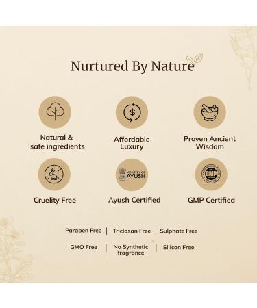 Mellow Herbals Ayurvedic Under Eye Cream - Dark Circles & Puffiness Relief | Kesar Patang & Kukumadi Oil | GMO Paraben & Silicone Free | Ayush Certified - 12Gm - Buy Online on GoSupps.com