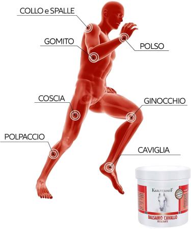 Herb farm Kr uterhof Riscaldante Holle Balsem 250 ml - Buy Online on GoSupps.com