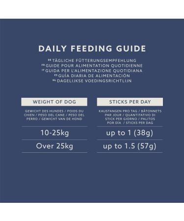 by Amazon - Daily Use Dental Sticks - Medium/Large Dogs 4x270g (1.08kg) - Buy Online on GoSupps.com