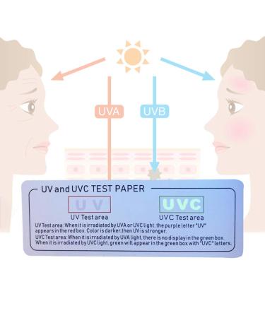 WMLBK UVC UV Test Card - 5 Pack Portable Disinfectant Test Strips for Nail Lamps & Toothbrushes | Everyday Use - Buy Online on GoSupps.com