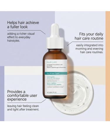 Liquide hydratant portable pour cheveux nourrissant le cuir chevelu 60 ml pour cheveux de voyage avec effet r parateur solution de soin l g re avec formule hydratante r paration pour femmes hommes - Buy Online on GoSupps.com