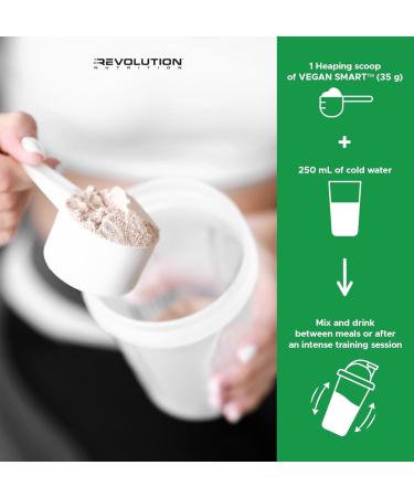 Revolution Nutrition Vegan Smart Vegan Protein Powder Dairy Free Plant Based Sugar Free Soy Free BCAAs Keto Friendly For Men & Women 20g Of Protein Per Scoop 908g 26 Servings (Chocolate Cake 2 Pound) Chocolate Cake 26 Servings (Pack of 1) - Buy Online on GoSupps.com