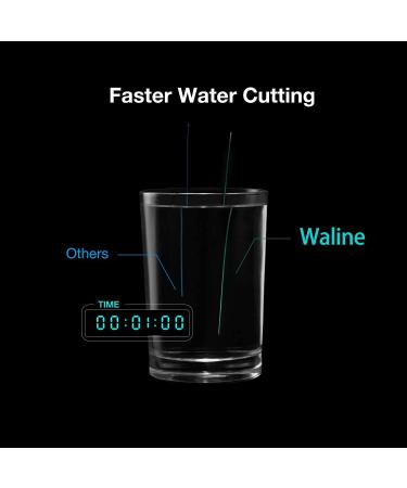 Waline 8-Strand Super Strong PE Braided Fishing Line - 300m & 500m Multi-Colored 20LB to 80LB Perfect for International Shipping - Buy Online on GoSupps.com
