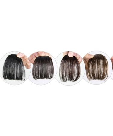 juanxian Girl's One Piece Hair Extensions Fashion Front Fringe Bangs/fringes Clip In On(Black) 5-Black - Buy Online on GoSupps.com