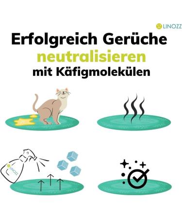 2 x 500ml Linozz Animal Odor Neutralizers | Eliminate Cat Urine & Dog Smells | Vegan Fresh Air Spray | Litter Box Deodorant - Buy Online on GoSupps.com