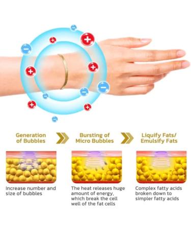 JiAggo Frida Magnetic Lymphatic Cleansing Bracelet - Adjustable Gold Magnetic Bracelet for Lymphatic Drainage - Buy Online on GoSupps.com