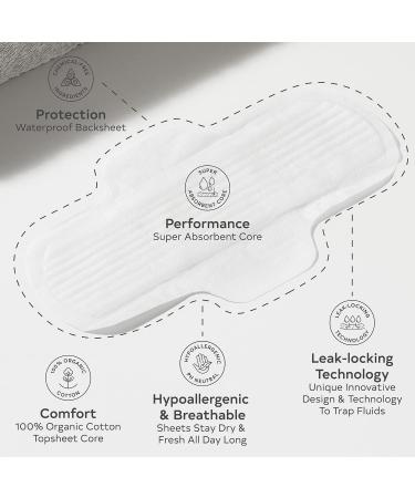 Grace & Green Organic Cotton Sanitary Pads - 100% Biodegradable with Wings - 40x Individually Wrapped Day & Night Pads - Plastic-Free - Buy Online on GoSupps.com