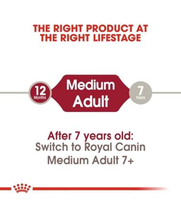 Royal Canin Dry Dog Food Medium Adult Natural Defences 10 kg - Buy Online on GoSupps.com