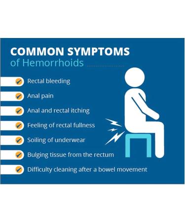 Heca Natural Herbal Hemorrhoid Relief Capsules - 2 Box Treatment for Women & Men - Buy Online on GoSupps.com