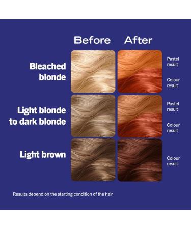 Schwarzkopf LIVE Ultra Brights Orange Hair Dye - Semi-Permanent Colourant Kit - Up to 15 Washes - Buy Online on GoSupps.com