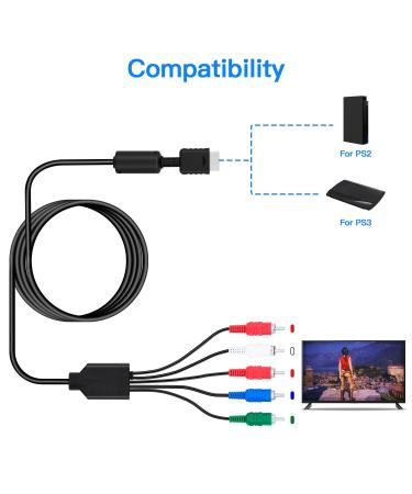 Gam3Gear AV Audio Video Cable for PS3 & PS2 - High-Quality Component Cable for Gaming | International Shipping Available - Buy Online on GoSupps.com