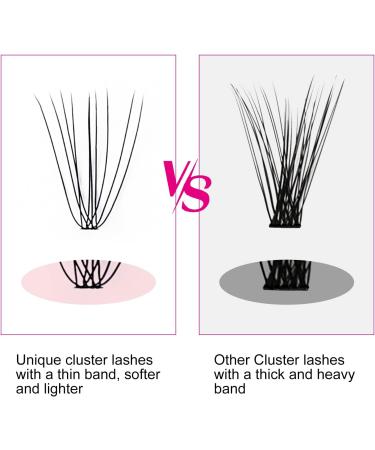 Fadlash Cluster Eyelashes Extension 10D 0.10mm D Curl | Mixed Length DIY Individual Lashes 8-15mm | Self-Application Individual Cluster Lashes - Buy Online on GoSupps.com