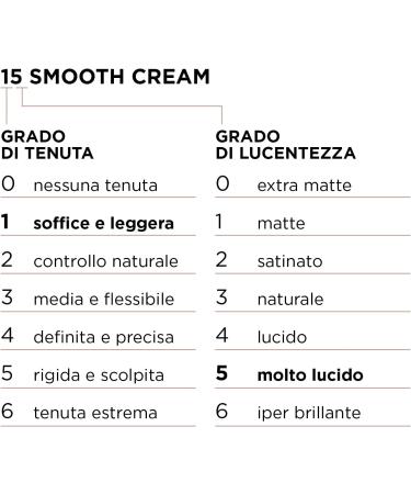 Kemon AND 15 Smooth Cream smoothing hair cream for more suppleness ideal for bothersome hair hair care in hairdressing quality 200 ml - Buy Online on GoSupps.com