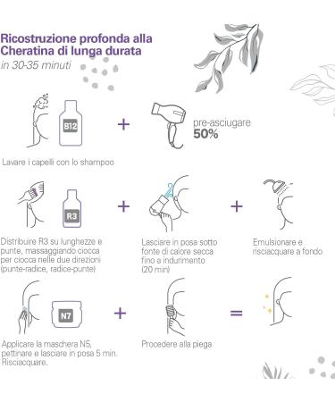 Hairmed - Masque Pour Cheveux N7 Restructurant Pour Cheveux Gros - 250 ml - Buy Online on GoSupps.com