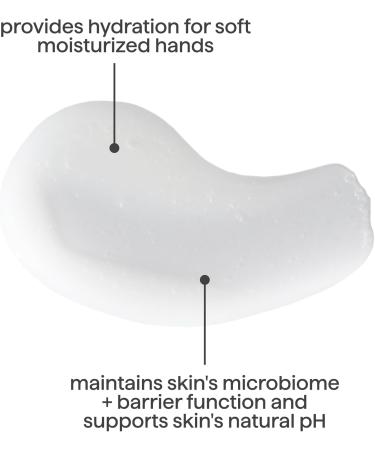 Method Hand Wash Hydrating Serum Mindful Matcha 10 oz (Pack of 2) - Buy Online on GoSupps.com