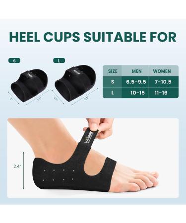 Plantar Fasciitis Heel Protector - Welnove Arch Support Heel Cups for Pain Relief | Cushion Inserts for Women 7-10.5 & Men 6.5-9.5 - Black Small - Buy Online on GoSupps.com