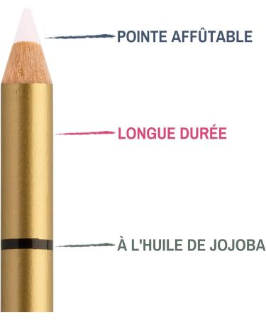 Impala - Brooklin Waterproof Eye Pencil | Water-Resistant | Creamy and Smooth Texture | Easy Application | Long Lasting | Color 314 Matte White - Buy Online on GoSupps.com