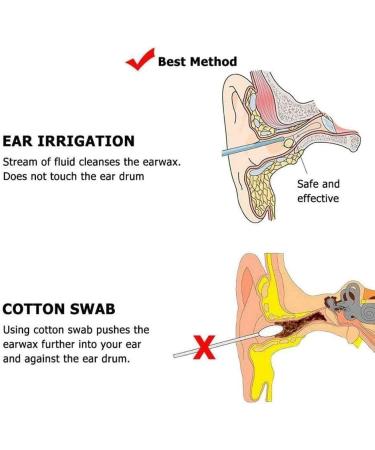 DTREEL Ear Wax Washing Kit Remover Irrigation Tool Set Capacity Children Adults Kid Portable Rinse Tool Cleaning Wash Washer Ear - Buy Online on GoSupps.com