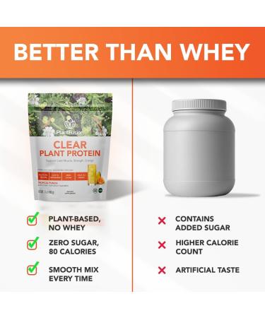 PlantFusion Clear Protein Powder with Pea Protein Peptides - 20g Fast-Absorbing in Water 90 Calories Zero Sugar Premium Alternative to Clear Whey - 16 oz - Buy Online on GoSupps.com